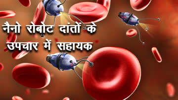 video image